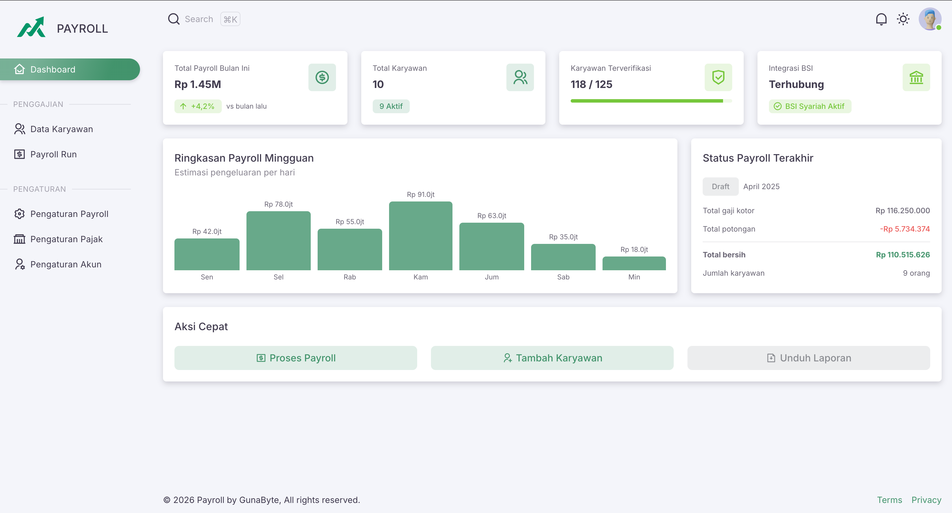 Payroll Dashboard