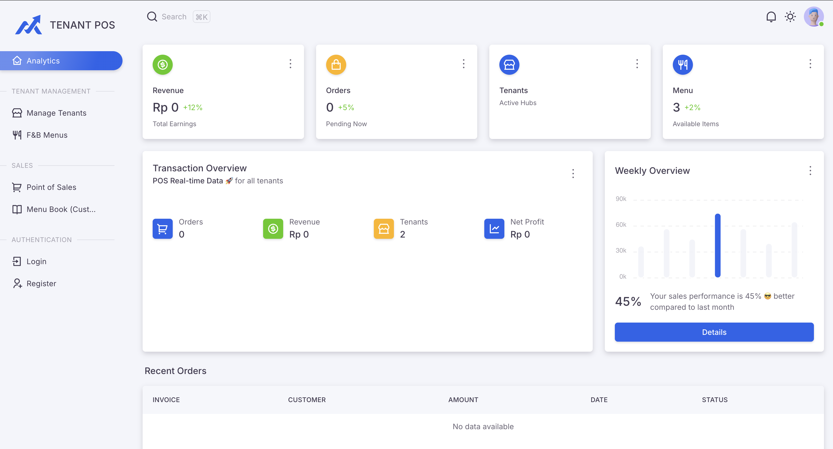 POS Dashboard